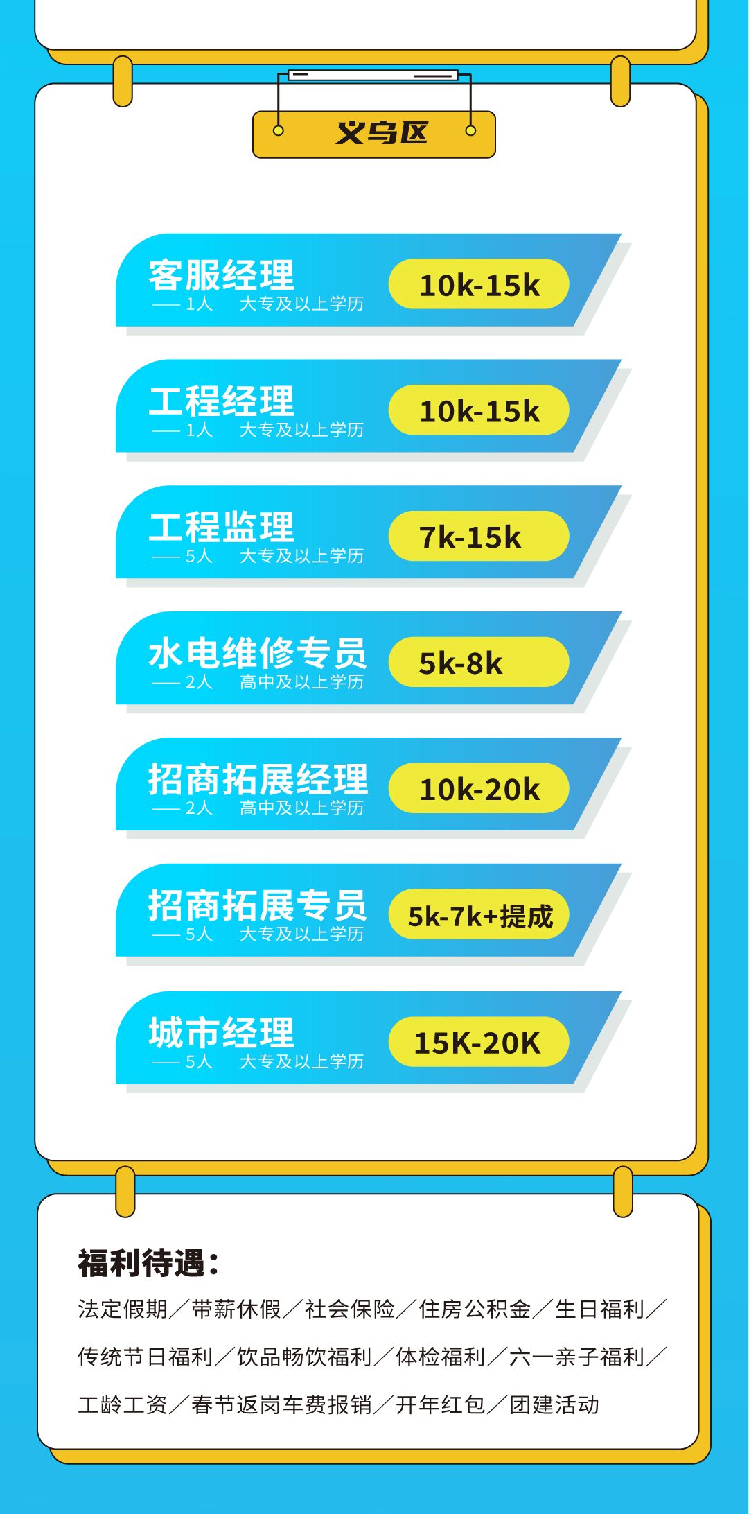 中国·3003新葡的京集团(股份有限公司)奶茶招聘
