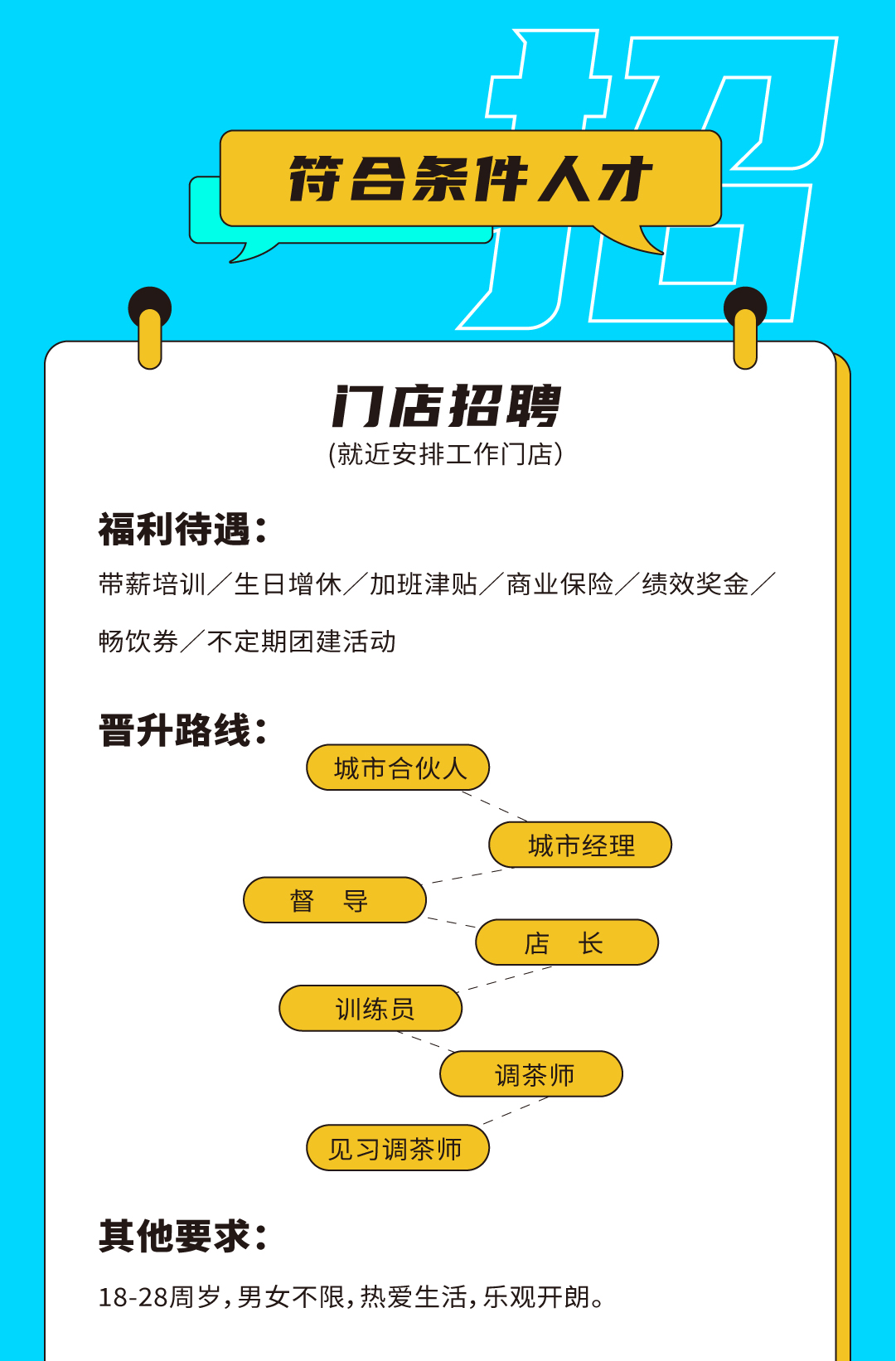 中国·3003新葡的京集团(股份有限公司)奶茶招聘